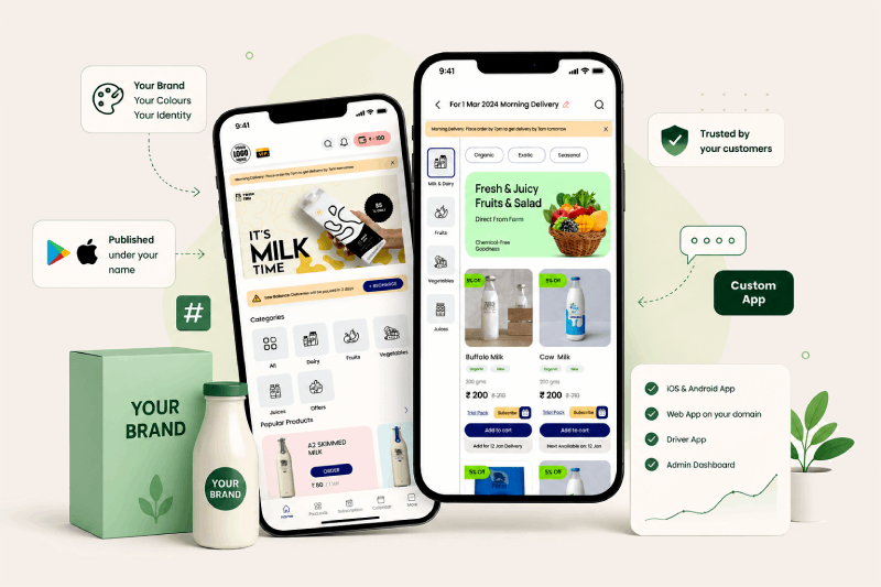 MilkMaster 6 White-Label Apps